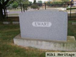 Charles M Ewart