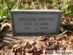 William Dixson