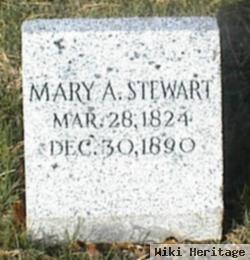 Mary A. Stewart