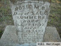 Rosie Summers