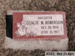 Stacie M. Robinson