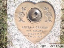 Anita A Graham