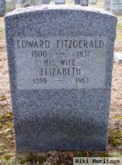 Edward Fitzgerald