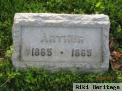 Arthur Hill