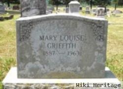 Mary Louise Griffith