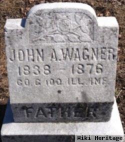 John Wagner