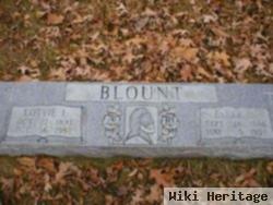 Esker D. Blount