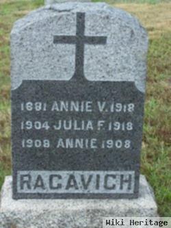 Annie Racavich