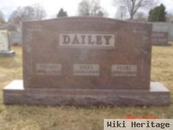 Thomas D. Dailey