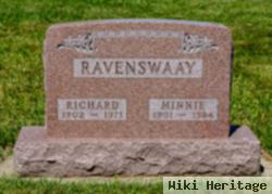 Richard "rijk" Ravenswaay