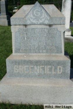 Annie Hart Greenfield