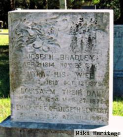 Joseph Bradley