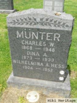 Charles W. Munter