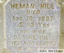 Heman Hill