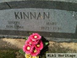 Mary Knabel Kinnan