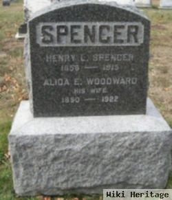 Alida E. Woodward Spencer