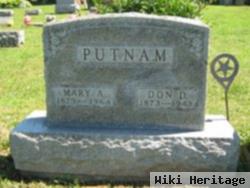 Mary A. Putnam