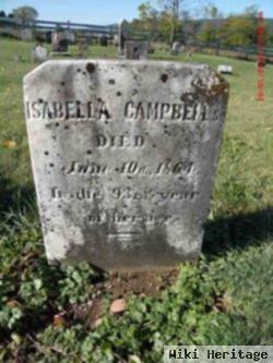 Isabella Campbell