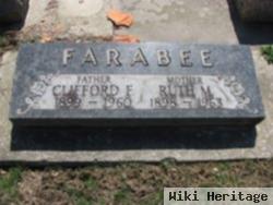 Ruth M. Farabee