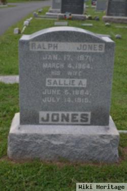 Ralph Jones