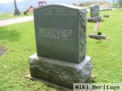 Basil H. Jones