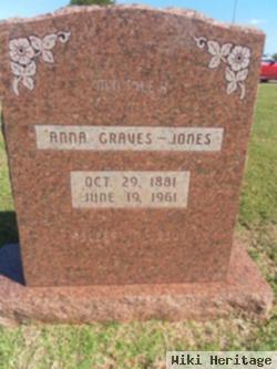 Anna Graves Jones