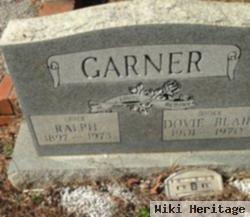 Ralph Garner