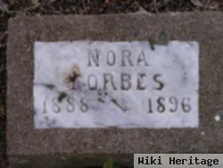 Nora Forbes