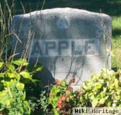 Harold D. Apple