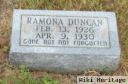Ramona Duncan