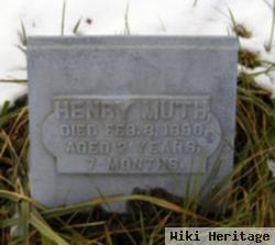 Henry Muth