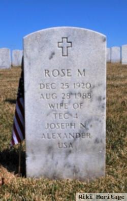 Rose M Alexander