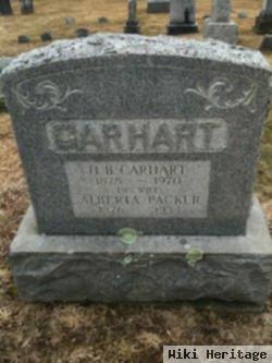 Hervey B. Carhart