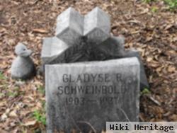 Gladyse R Schweinbold