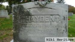 Jane R Hayden