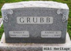 Annie L Grubb