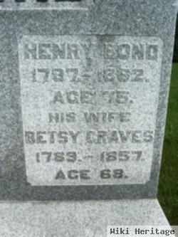 Henry R. Bond