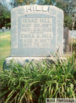 Isaac Hill