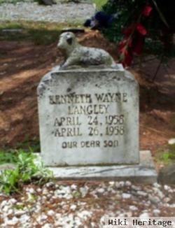 Kenneth Wayne Langley