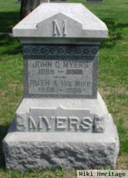 John Quincy Myers