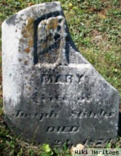 Mary Beamer Stiteler