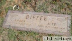 Jefferson Thomas Diffee