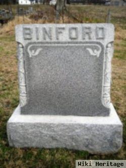 Susan Agnes Bryant Binford