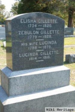 Lucinda Gillette