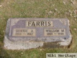 William Marion Farris