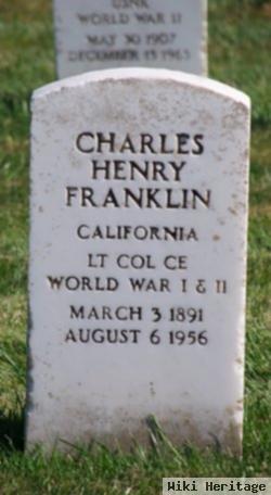 Charles Henry Franklin