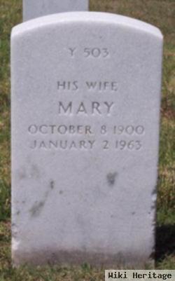 Mary Gould