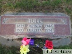 John William Hull