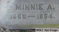 Minnie A. Kennedy