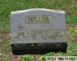 John Miller